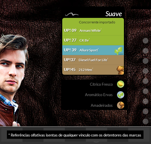 Perfume Masculino SUAVE